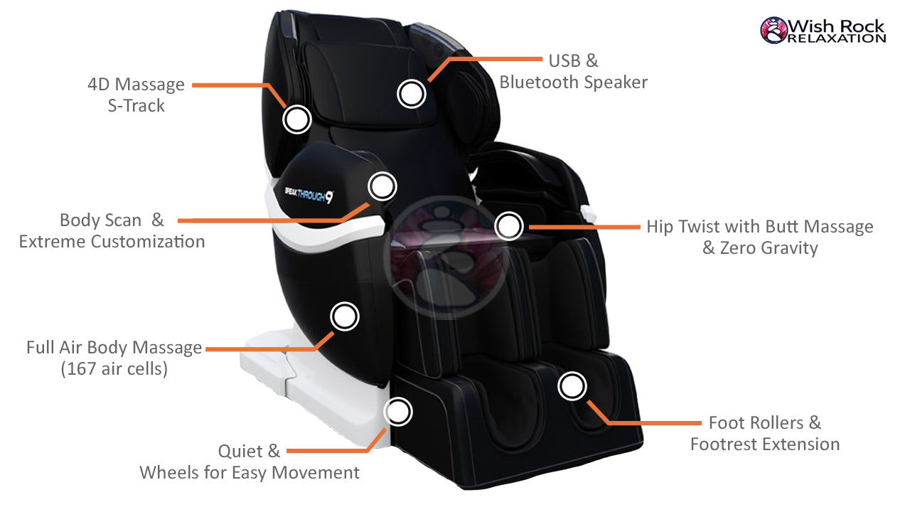 Medical Breakthrough 9 Massage Chair Features