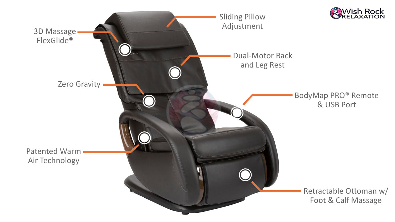 Human Touch Whole Body 8.0 Massage Chair Features