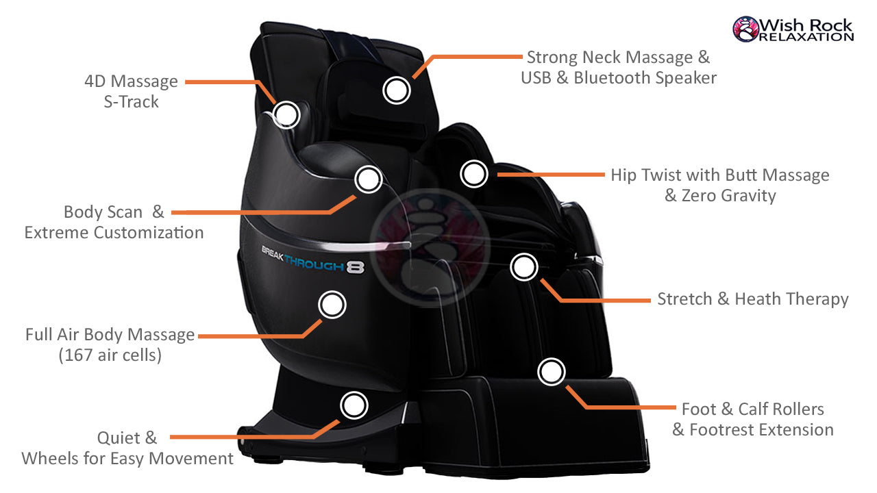 Medical Breakthrough 8 Plus Massage Chair w/ Open Toe Features
