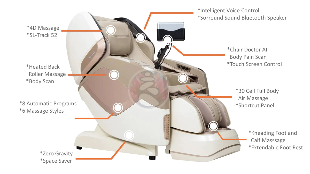 Osaki OS-4D Pro Maestro LE 2.0 Massage Chair Feature Image