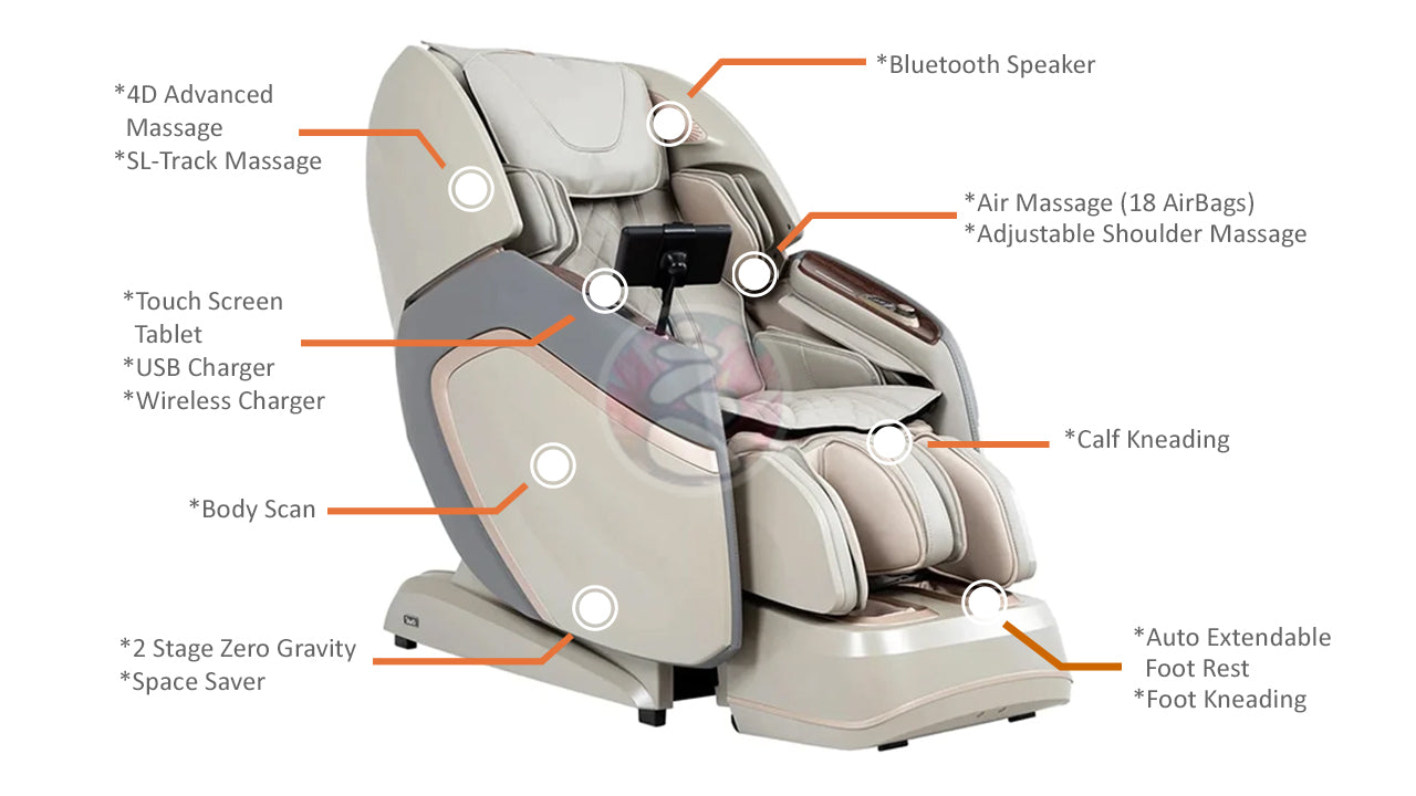 Osaki OS-Pro 4D Emperor Massage Chair - GIF