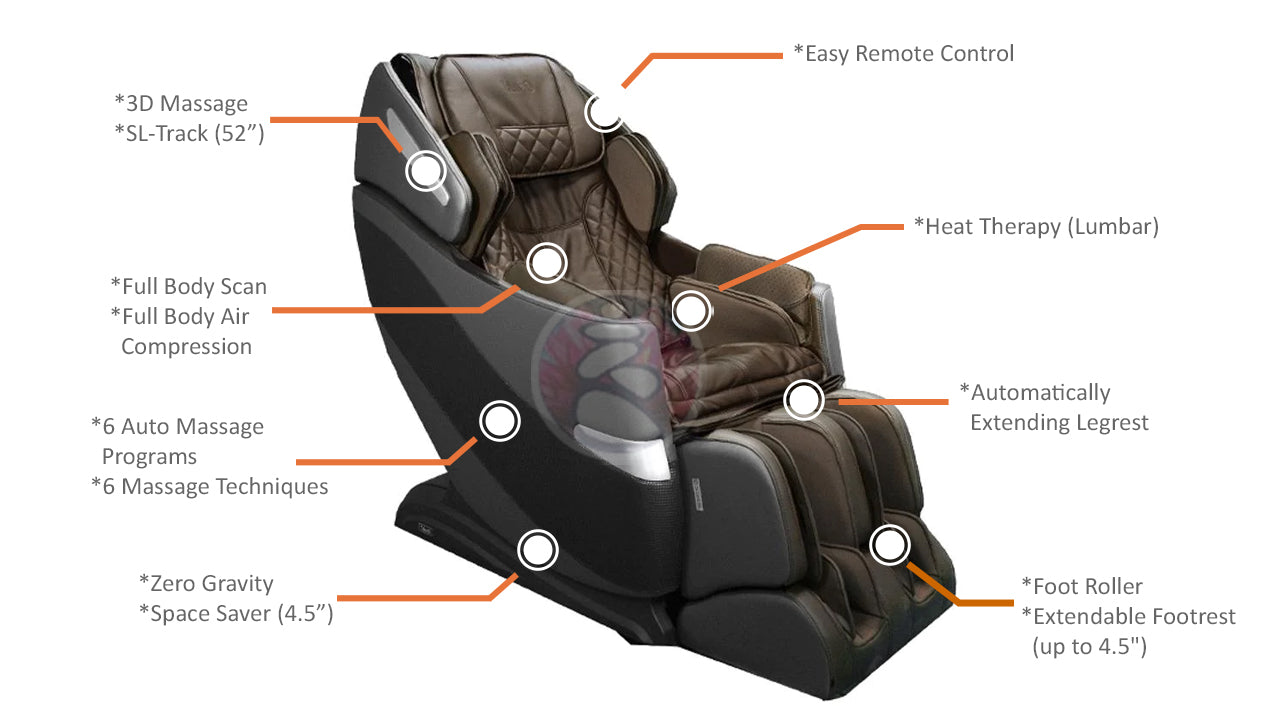 Luraco iRobotics i9 PLUS Massage Chair