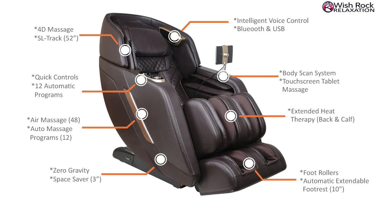 Osaki OP-4D Ultima Massage Chair Features